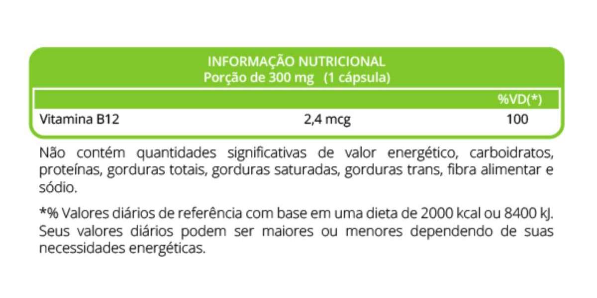 Vitamina B12: para qué sirve, alimentos y cuándo tomar su suplemento