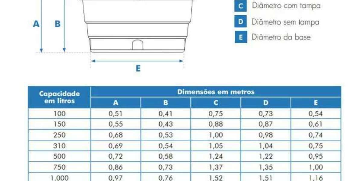 Depósitos metálicos HIDRAGREEN®