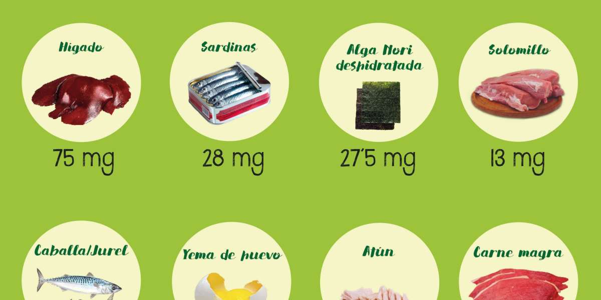 Todo lo que debes saber sobre la biotina: beneficios, efectos y mejor hora para tomarla