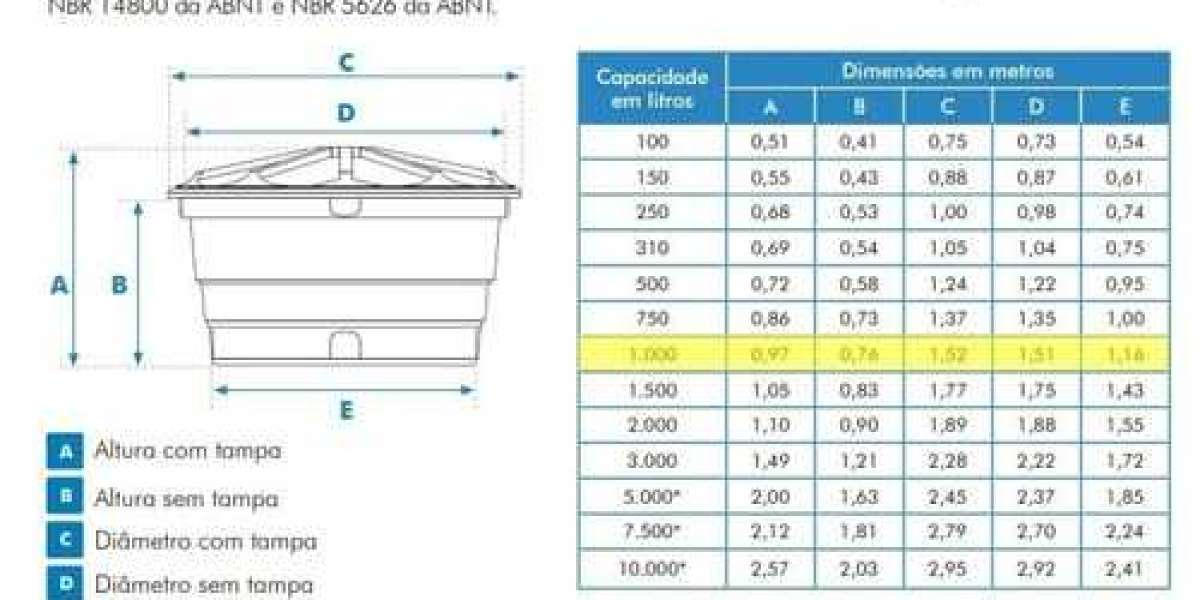 Steel Water Tank Price List